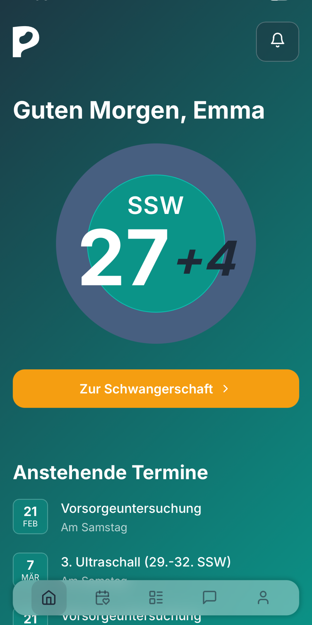 Dashboard / SSW-Kreis